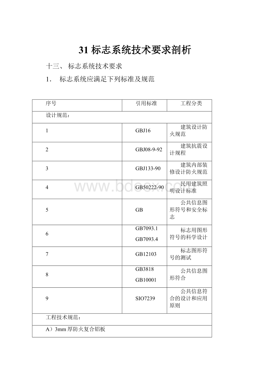 31 标志系统技术要求剖析.docx