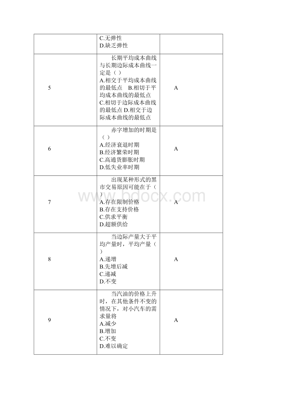 电大职业技能实训形成性考核西方经济学工商管理答案.docx_第2页