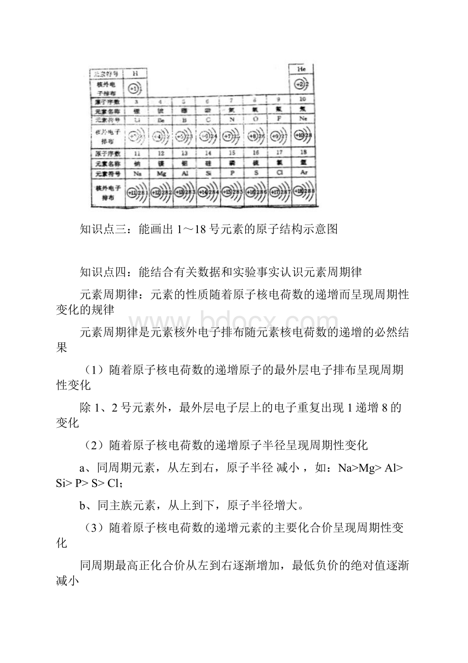 人教版化学必修2知识点Word文件下载.docx_第2页