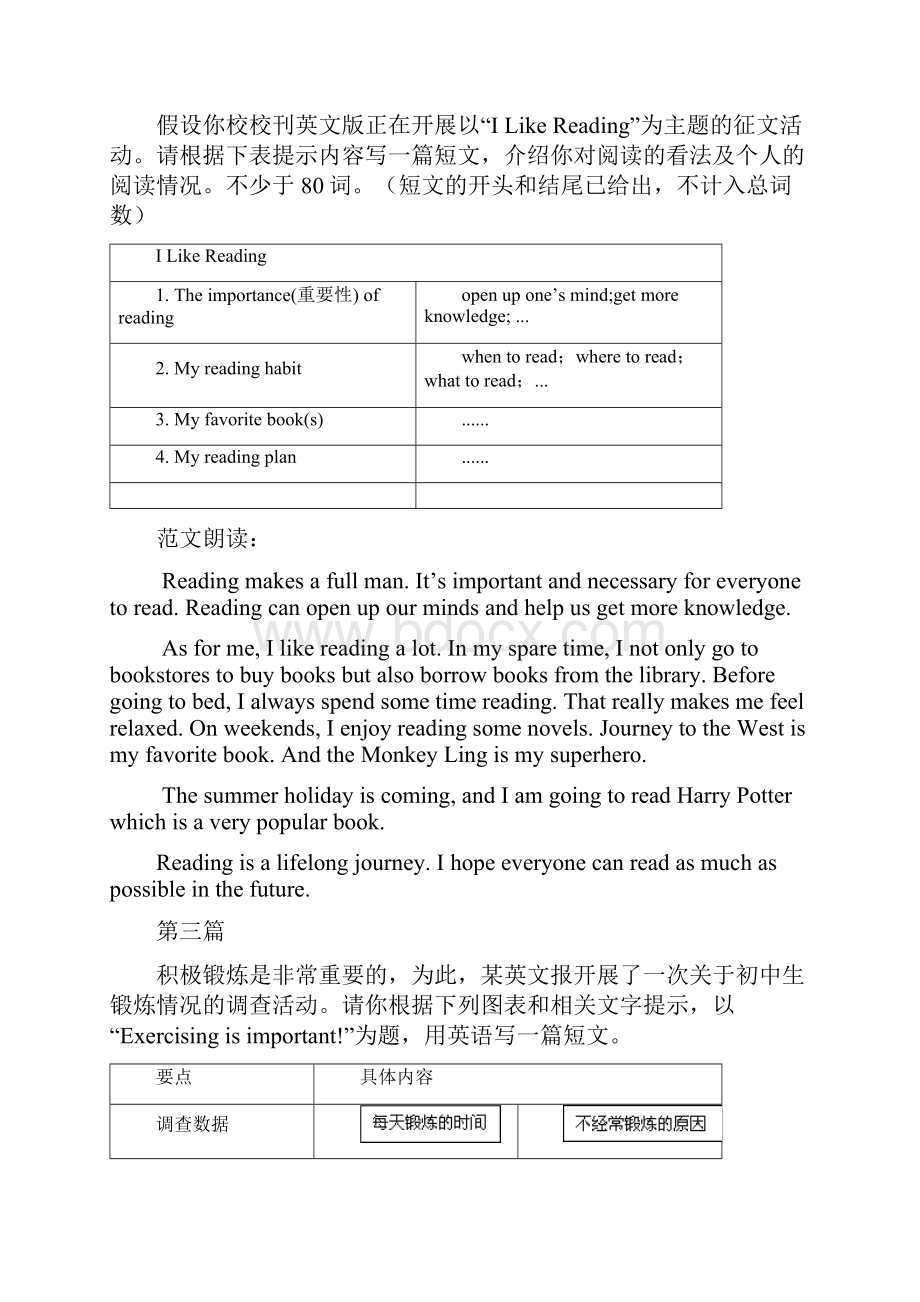 中考英语外研版复习中考真题或模拟题书面表达汇总.docx_第2页