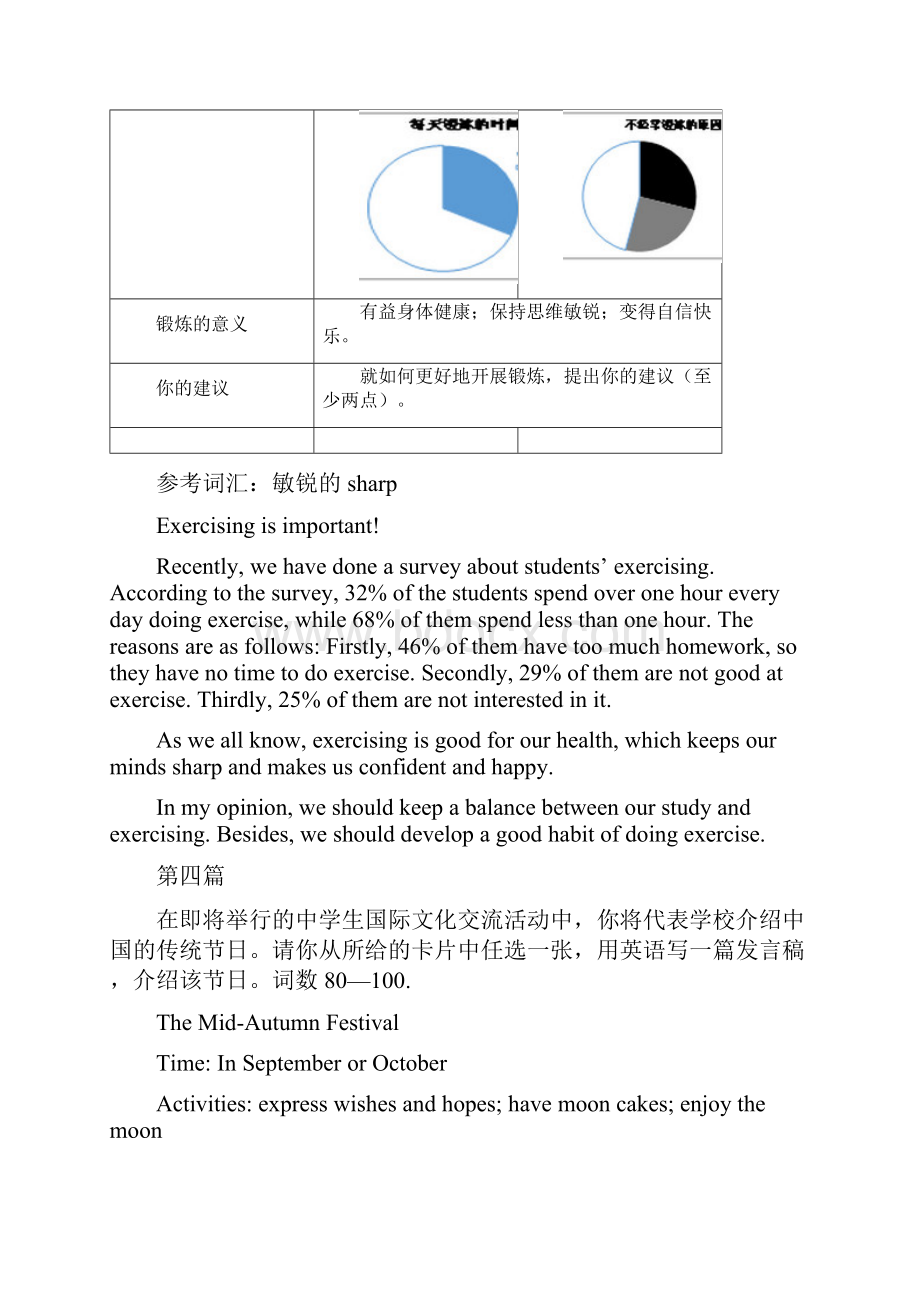 中考英语外研版复习中考真题或模拟题书面表达汇总.docx_第3页