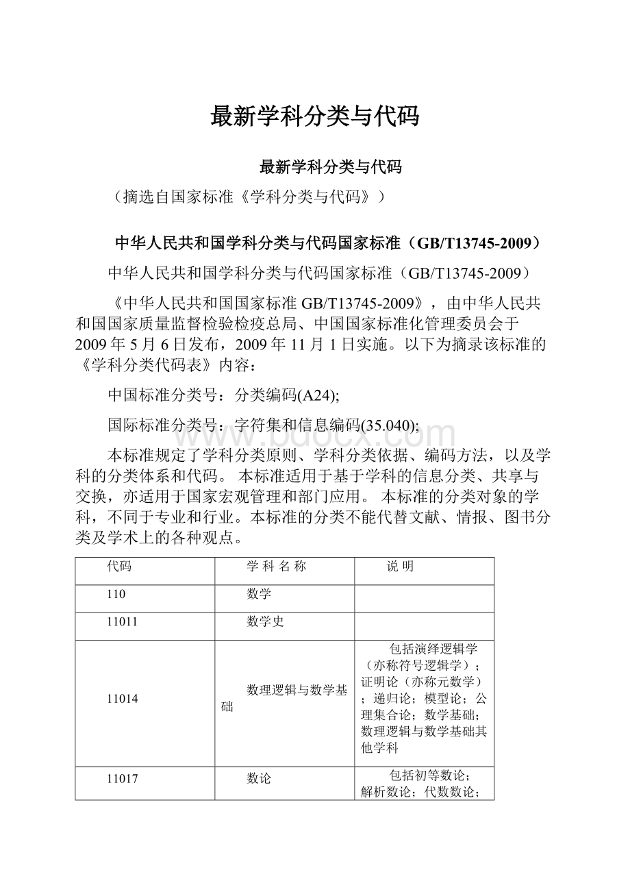 最新学科分类与代码Word格式文档下载.docx