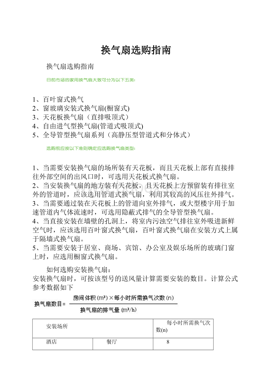 换气扇选购指南Word格式.docx