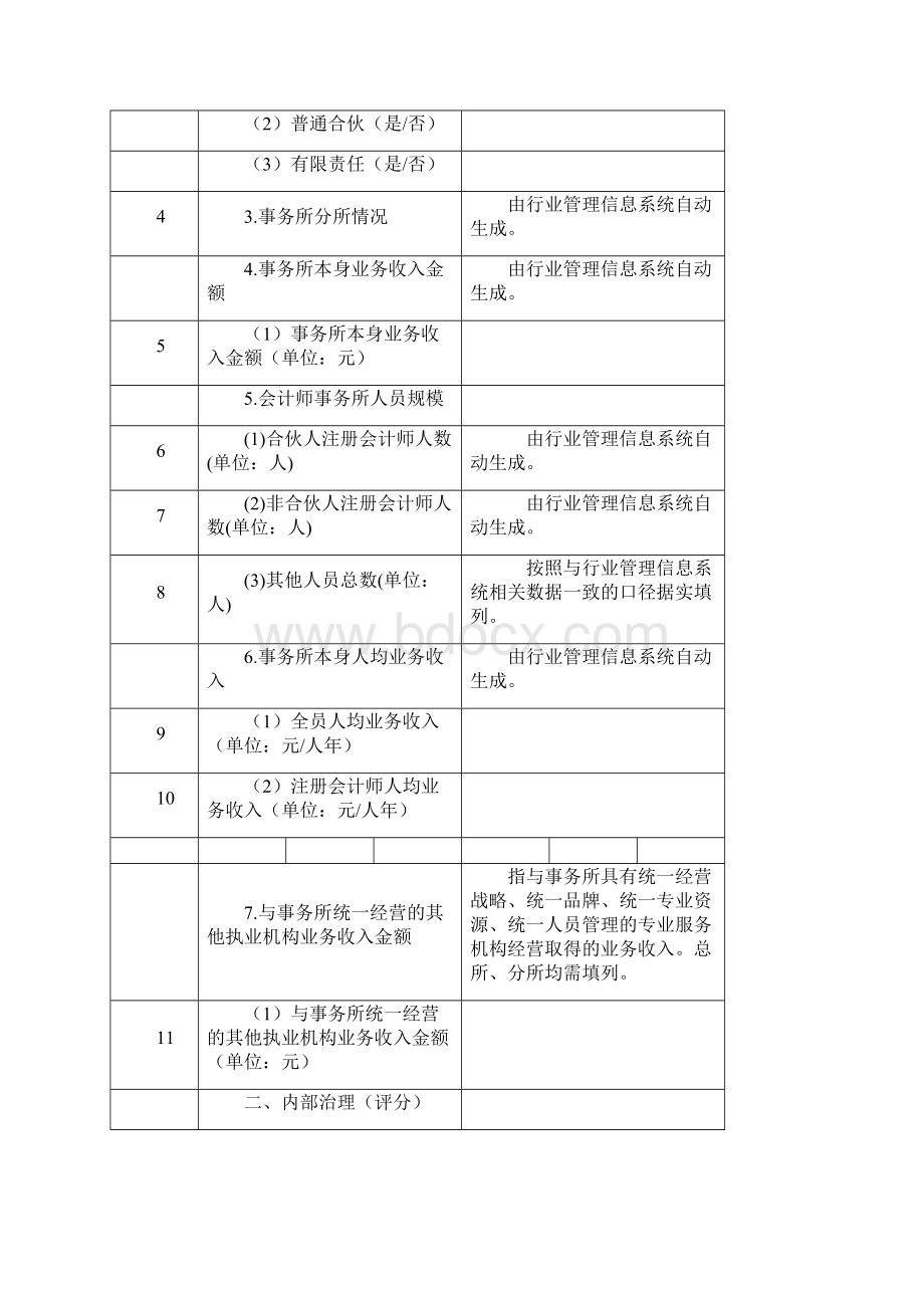 会计师事务所综合评价表填表说明 doc文档格式.docx_第3页