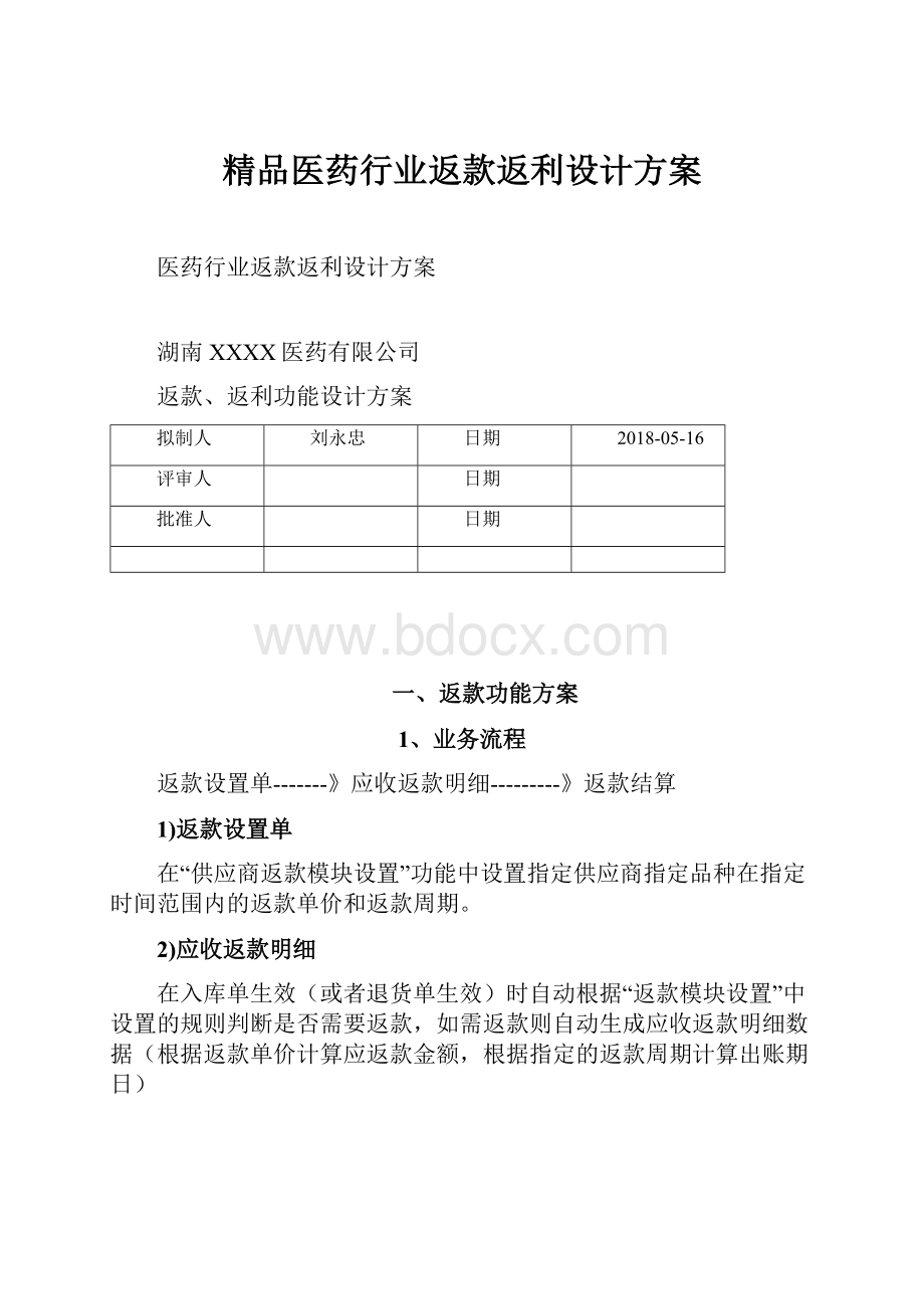 精品医药行业返款返利设计方案Word文件下载.docx