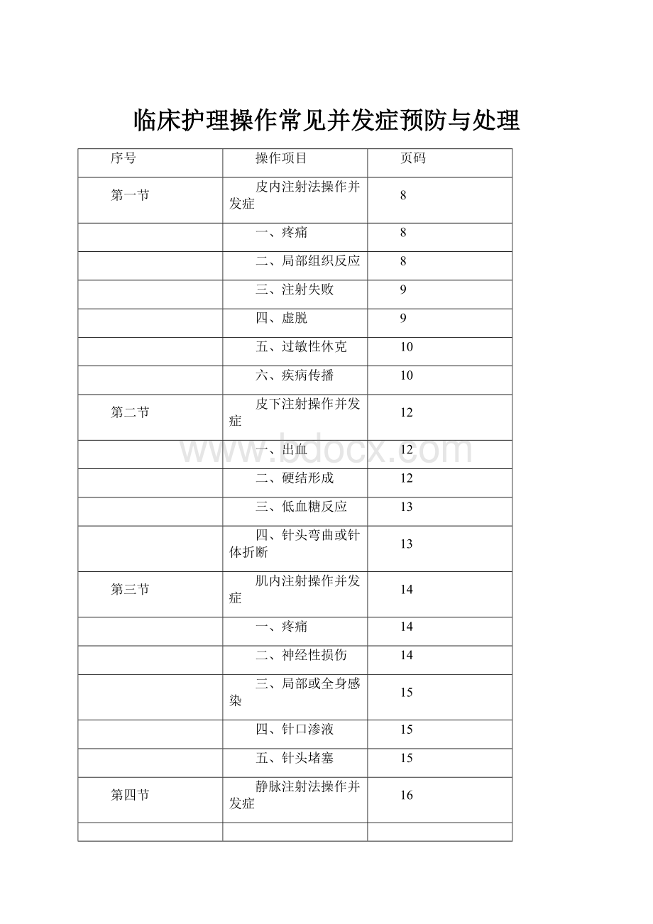 临床护理操作常见并发症预防与处理.docx_第1页