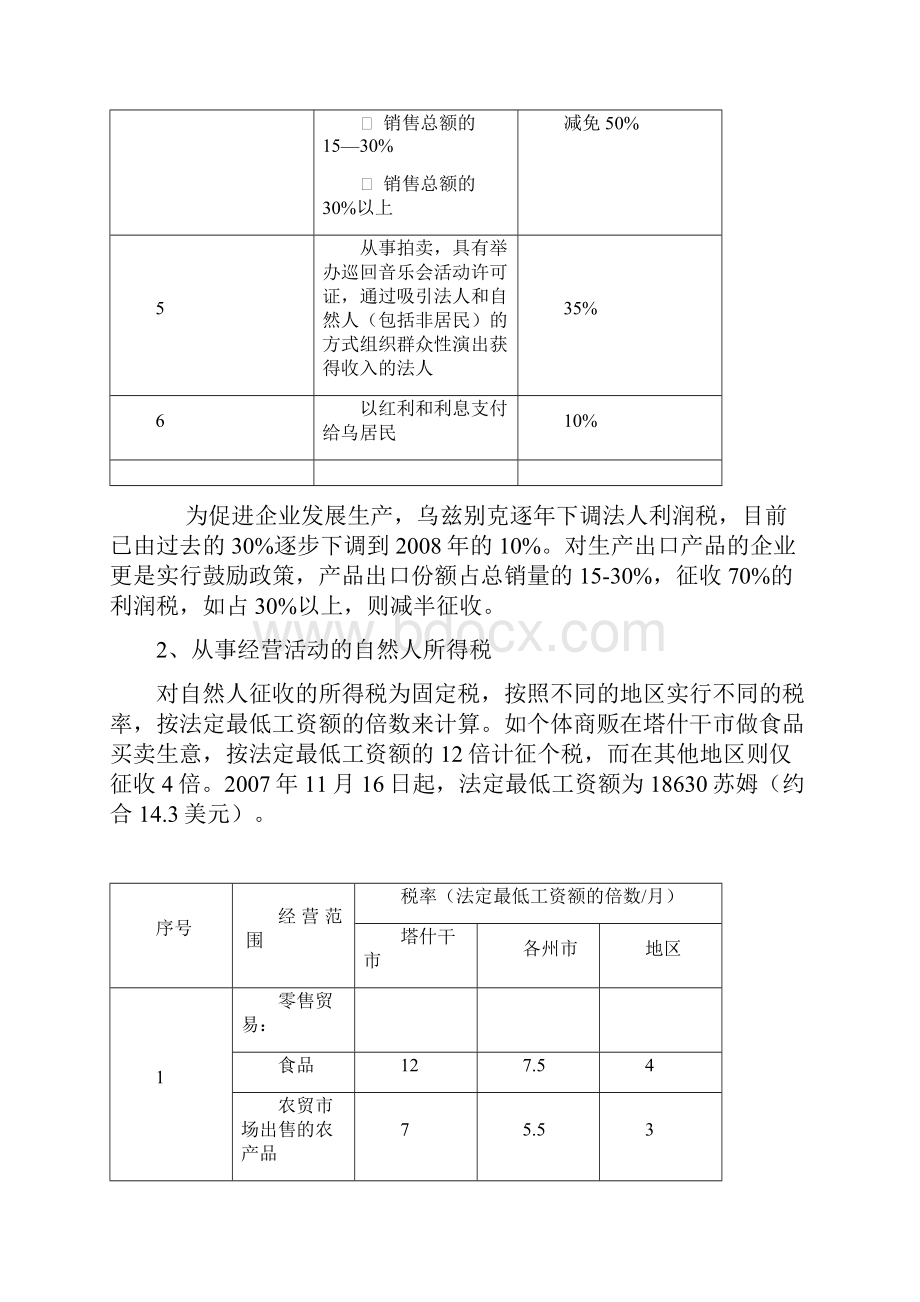 乌兹别克斯坦税法Word格式文档下载.docx_第3页