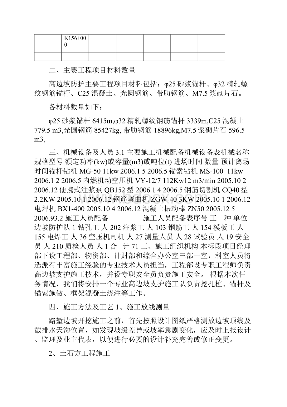 高边坡施工方案改Word格式.docx_第2页