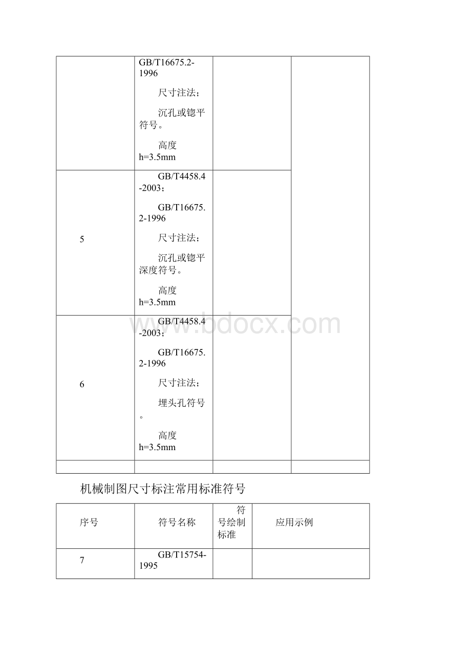 机械制图标注常用符号合集.docx_第2页