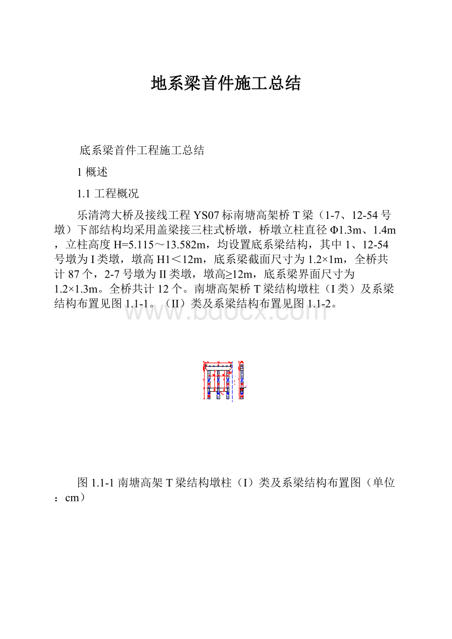 地系梁首件施工总结.docx_第1页