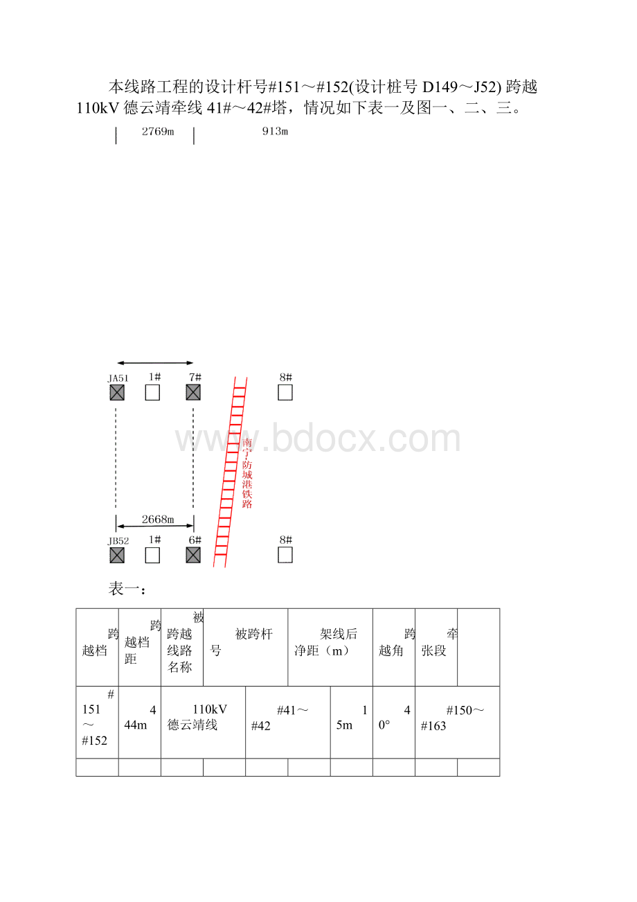 跨越110kv德云靖牵线架线施工方案.docx_第3页