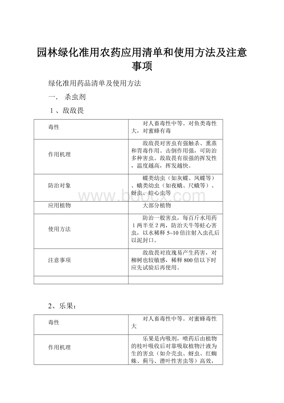 园林绿化准用农药应用清单和使用方法及注意事项Word格式.docx_第1页