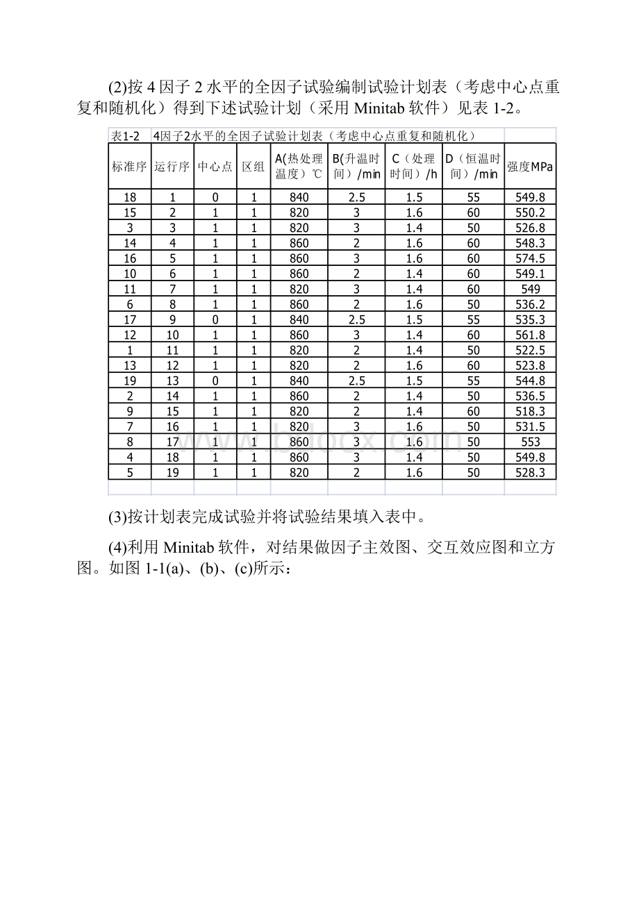 DOE案例.docx_第2页