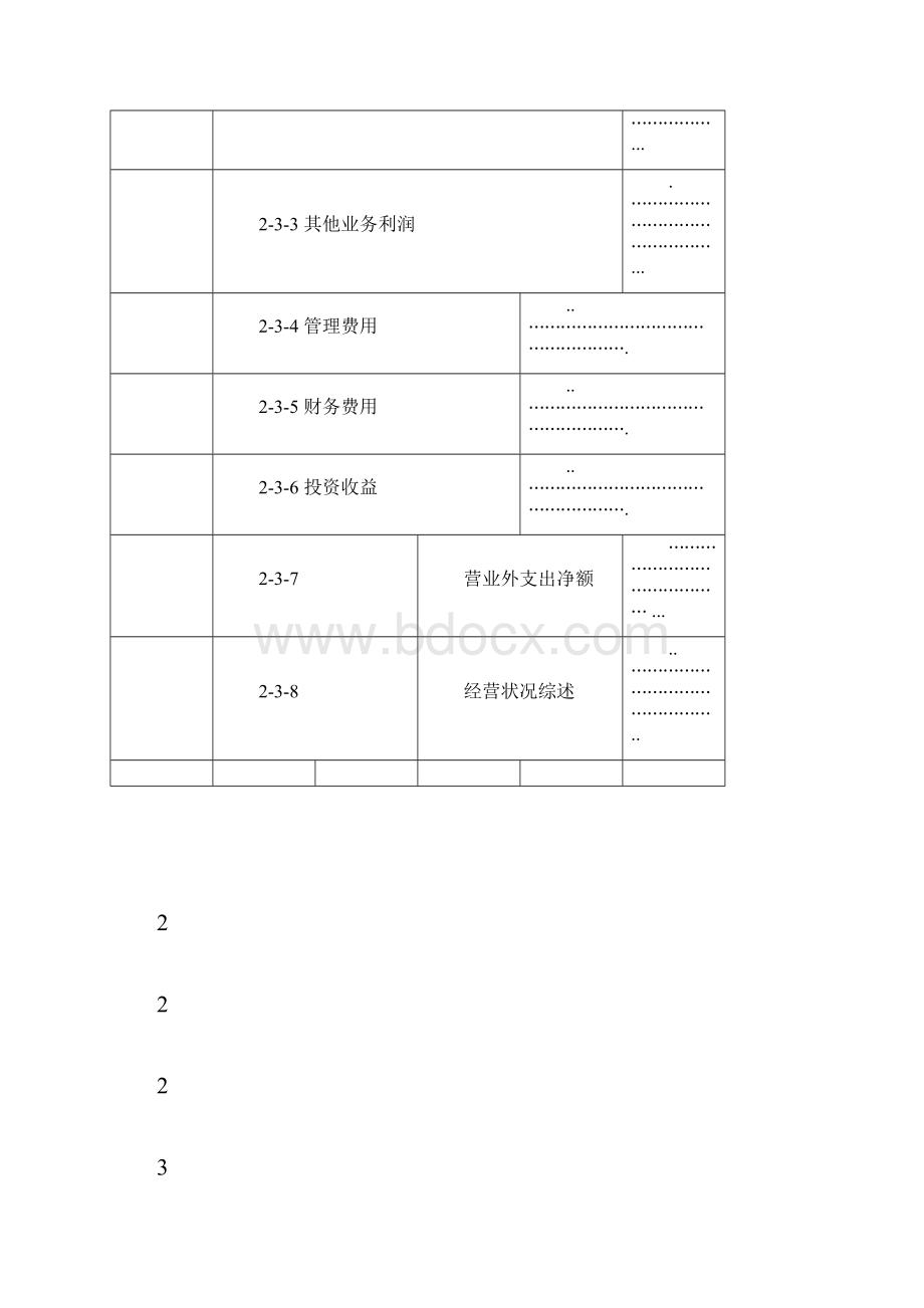 房地产财务分析报告范本Word文件下载.docx_第2页