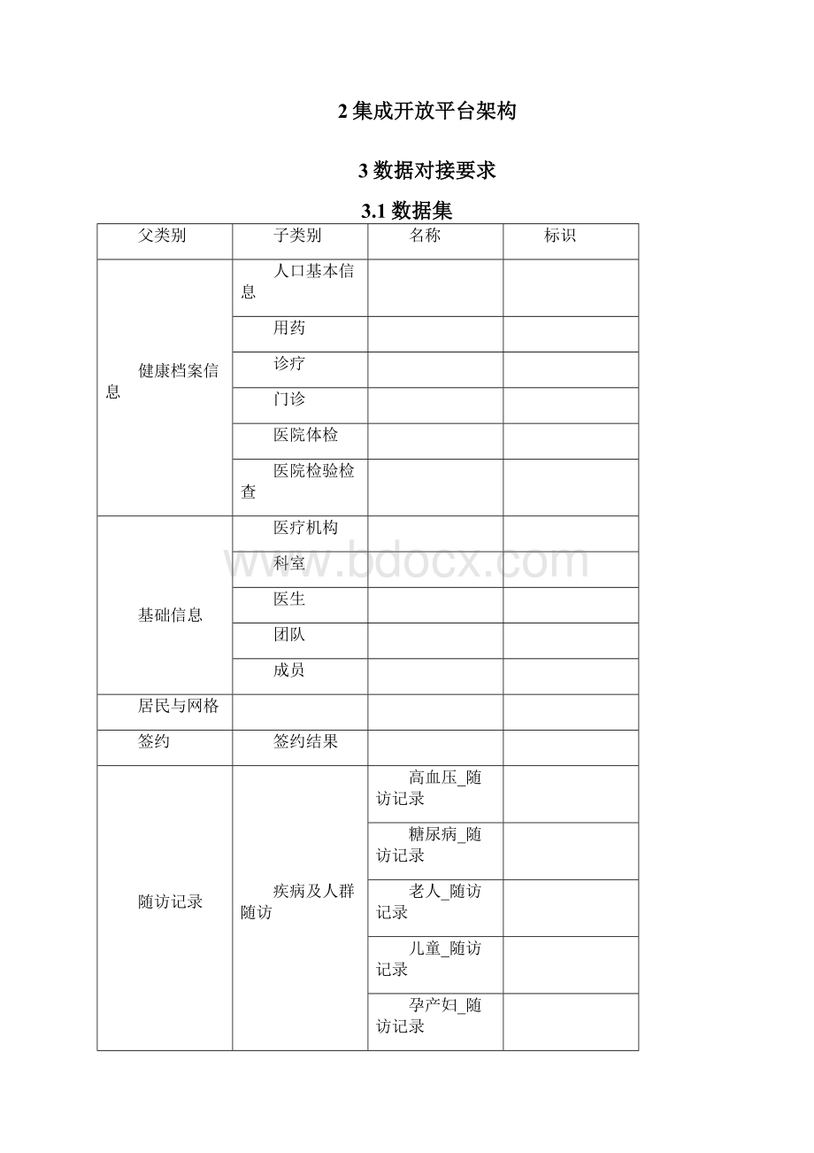 对接方案.docx_第2页