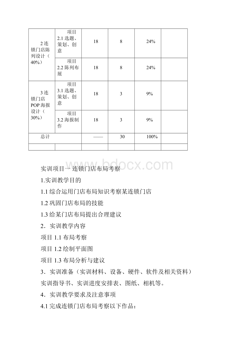 连锁门店运营管理实训实训指导书.docx_第3页