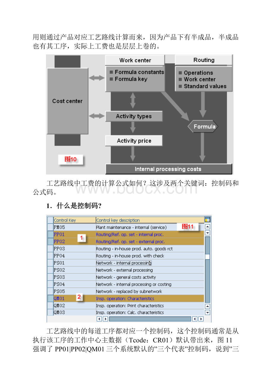 步骤三定义工艺路线选择SAP天地SAP论坛SAP资料SAP.docx_第3页