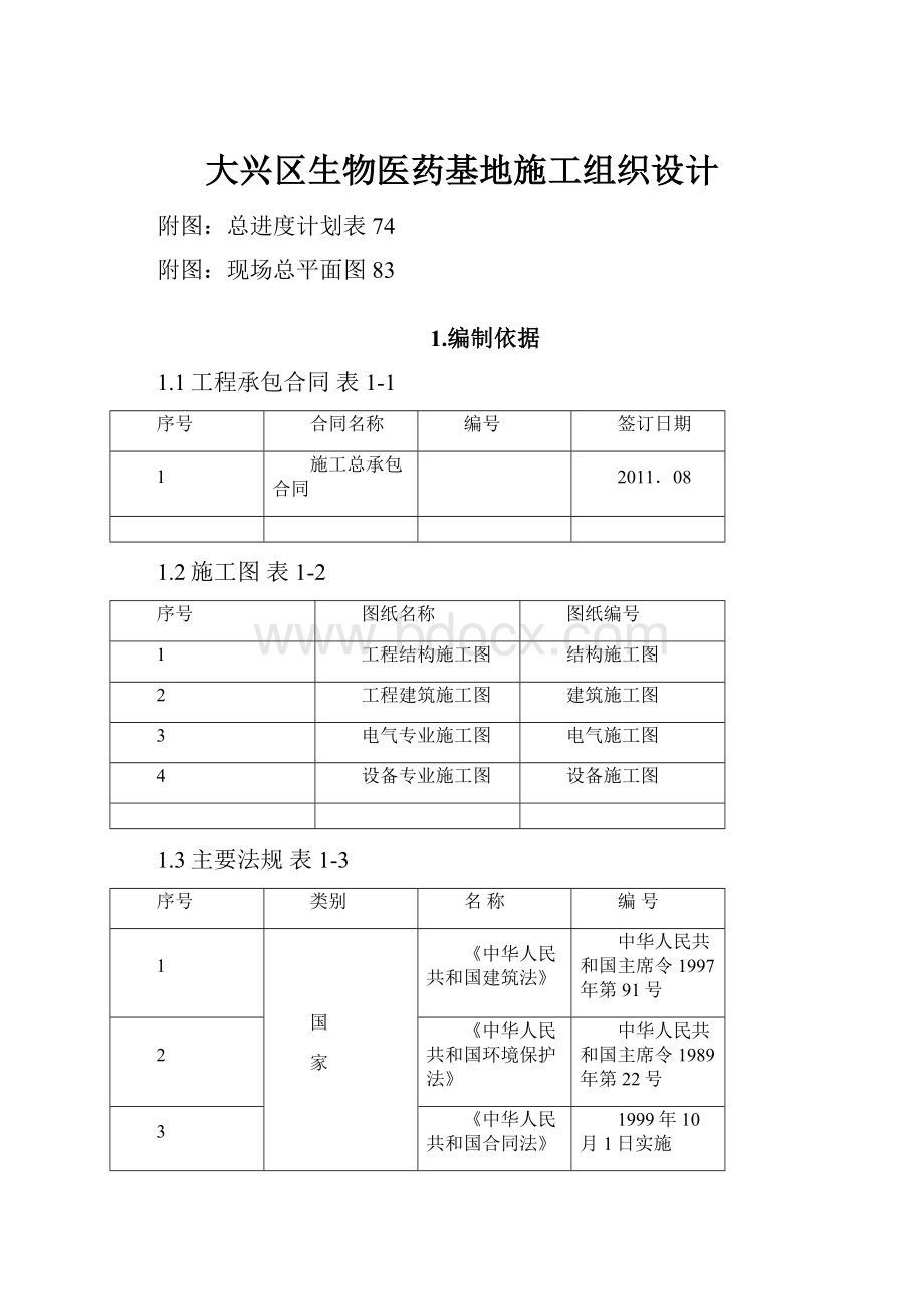 大兴区生物医药基地施工组织设计.docx