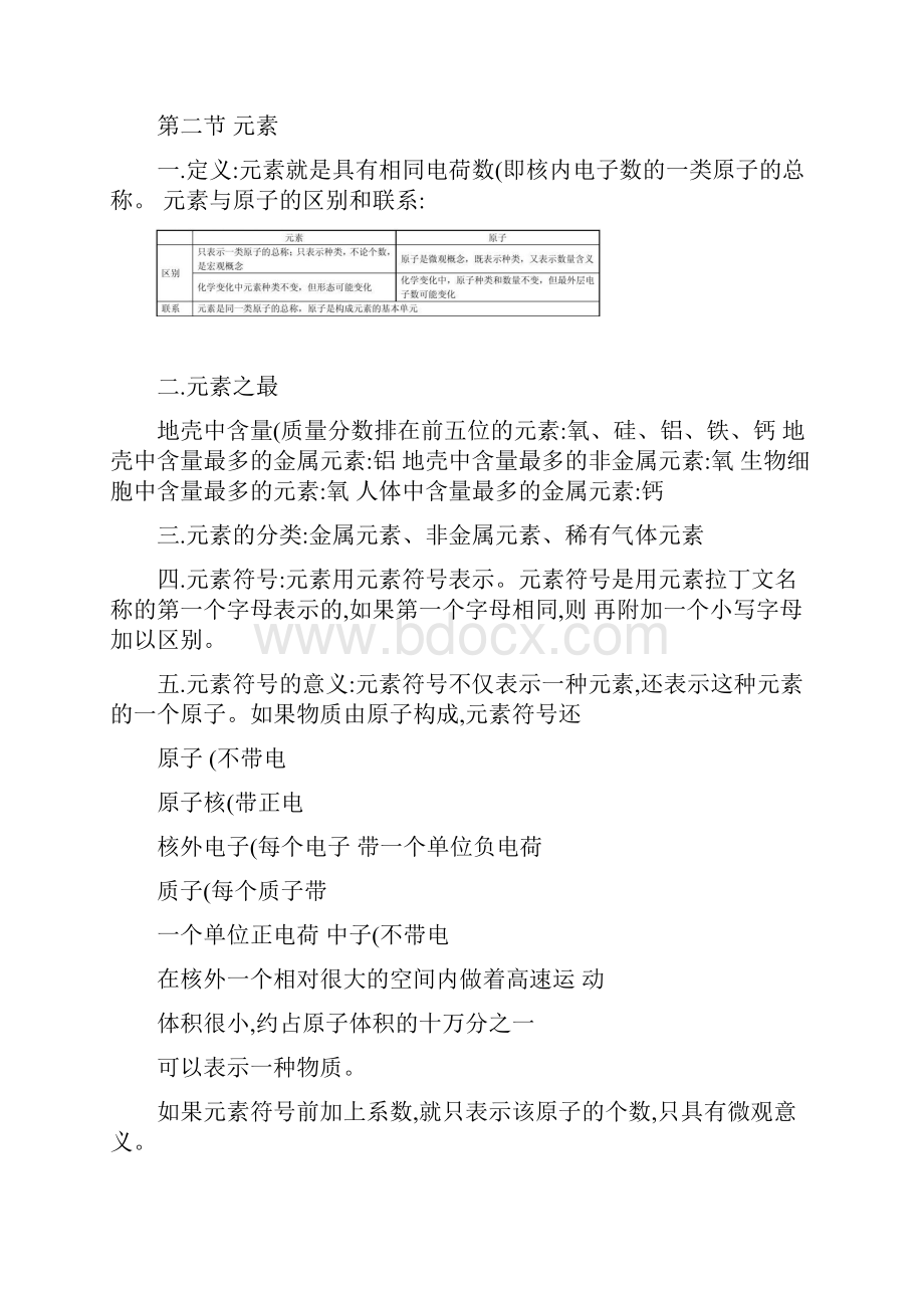 九年级化学上册第四单元构成物质的奥秘复习提纲精.docx_第2页