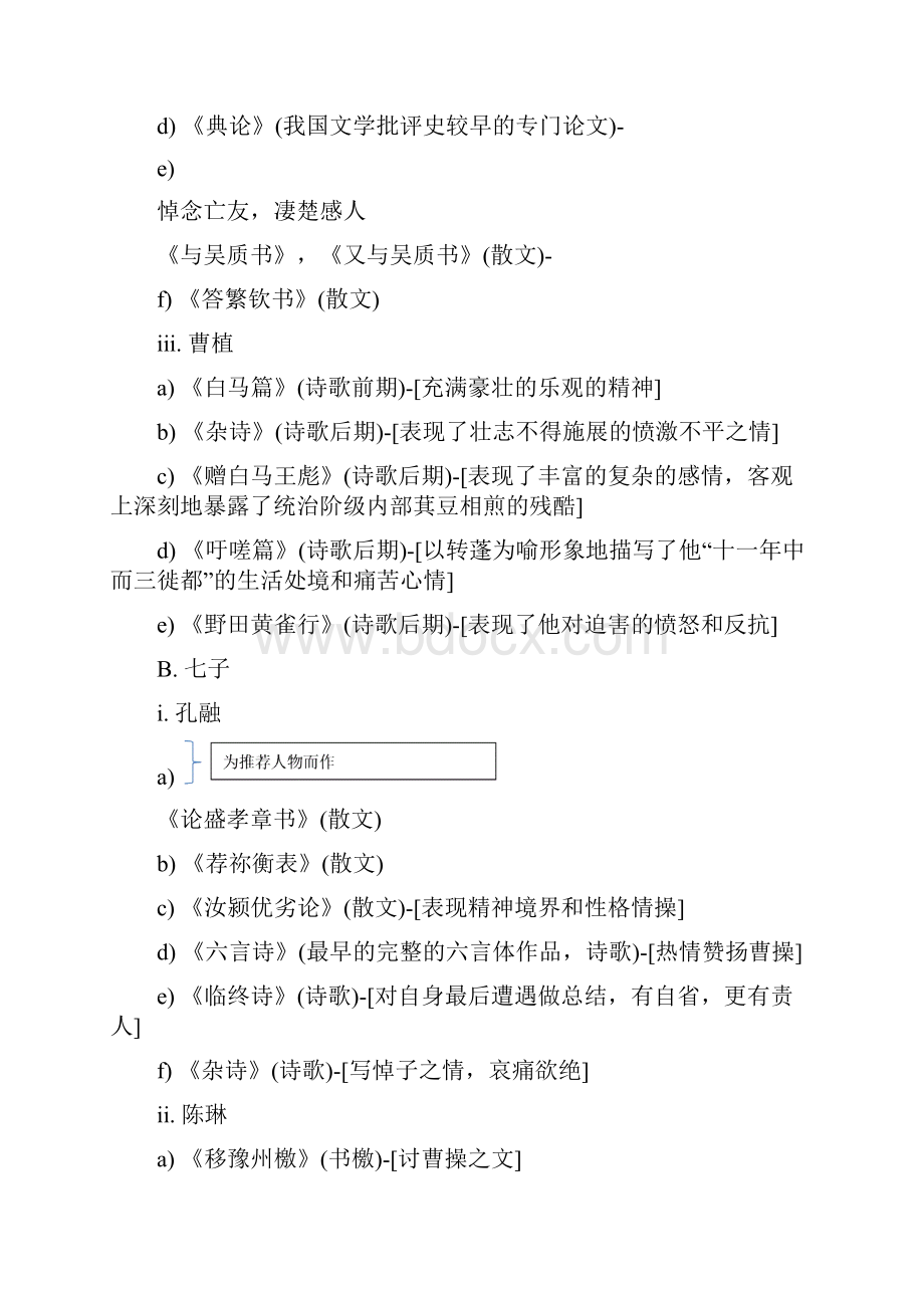 魏晋南北朝文学作品一览表Word文件下载.docx_第2页