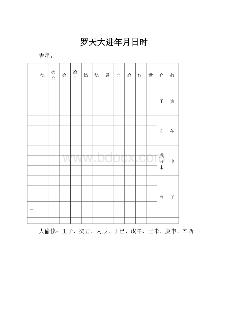 罗天大进年月日时Word格式.docx