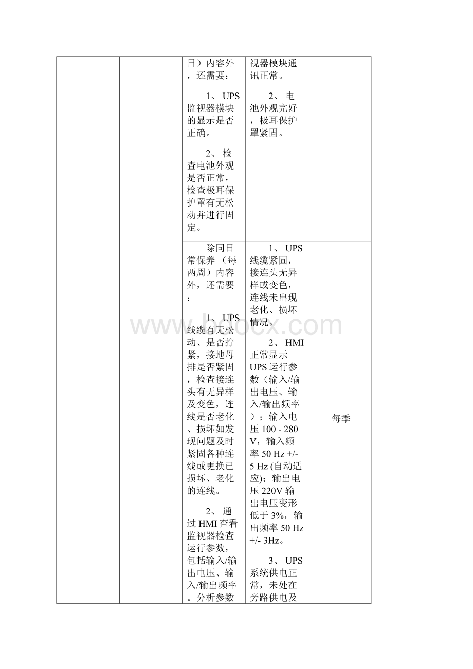 BAS系统维修保养规程Word格式.docx_第3页