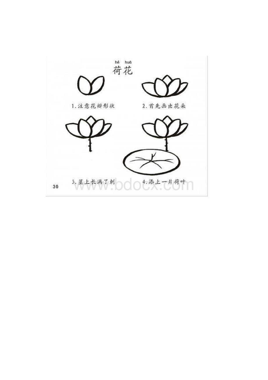 为孩子留着的简笔画.docx_第3页