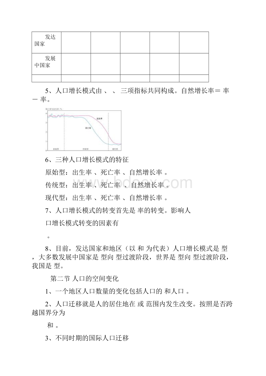 高一地理必修2复习提纲知识点填空Word格式文档下载.docx_第2页