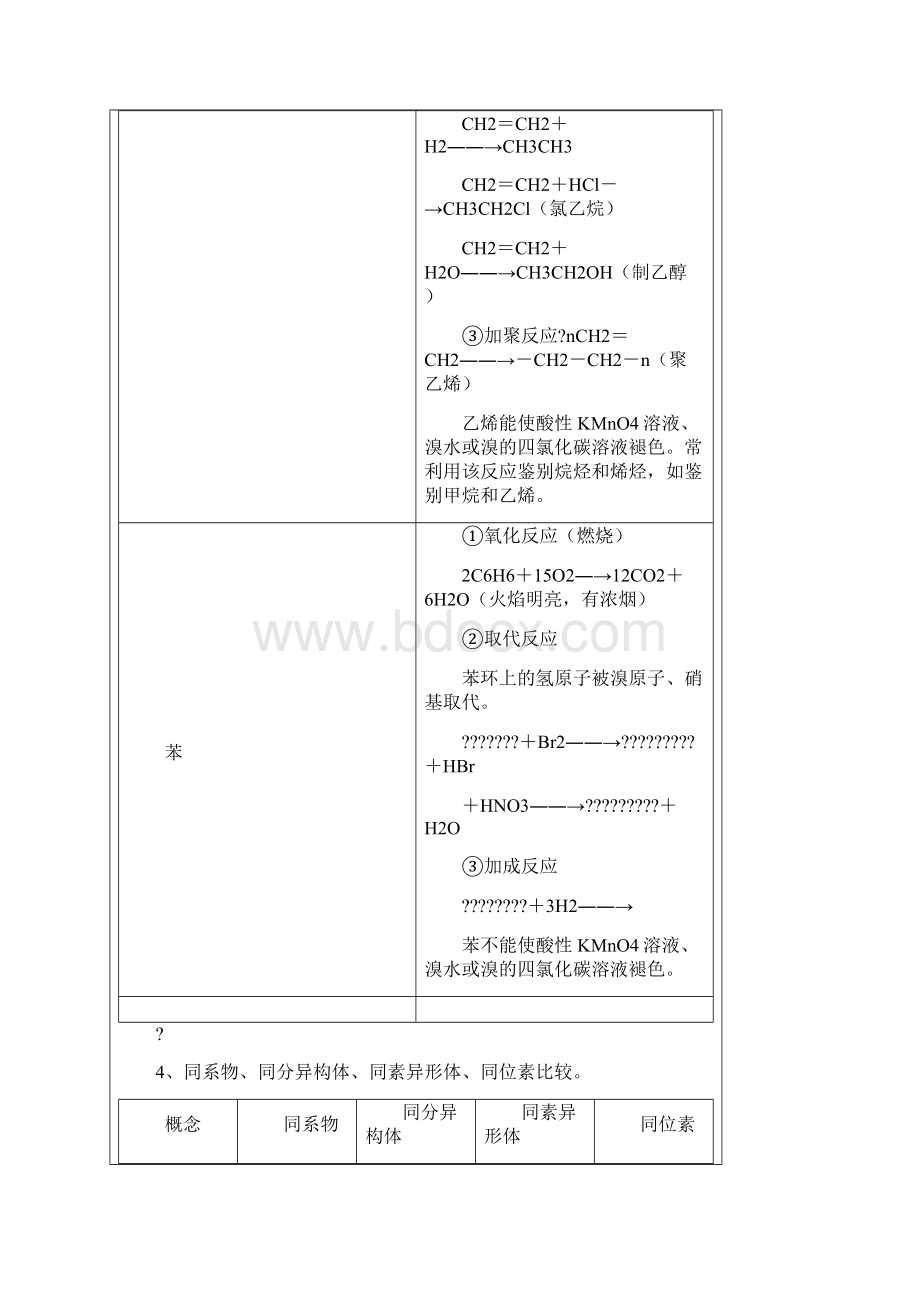 高中化学必修二有机化合物.docx_第3页