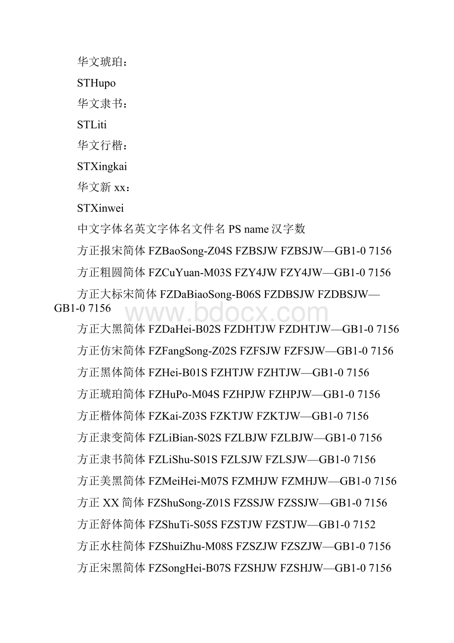 中英文字体对照表Word文档下载推荐.docx_第3页