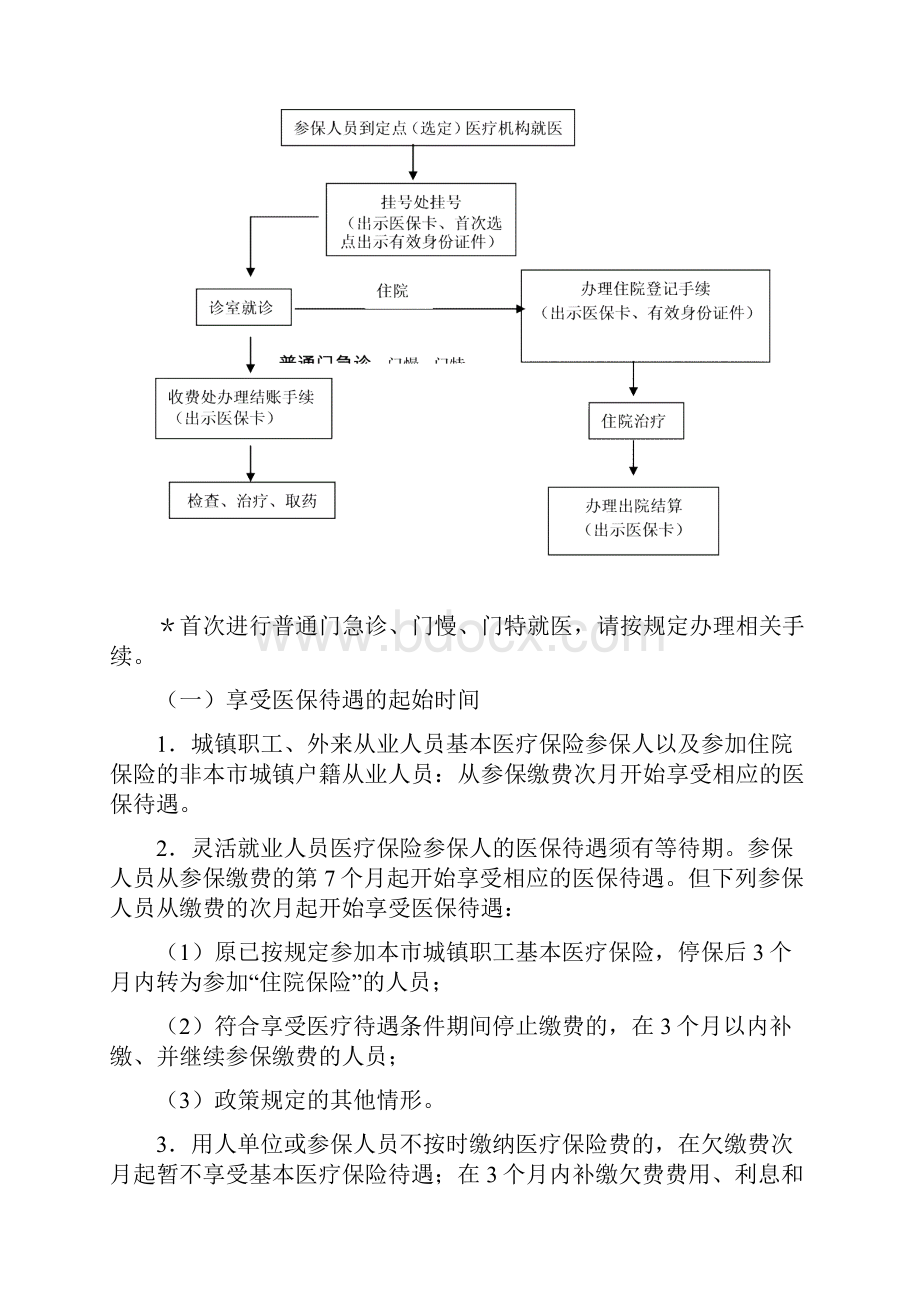 金融保险广州市城镇职工基本医疗保险就医指南第三版Word文件下载.docx_第3页