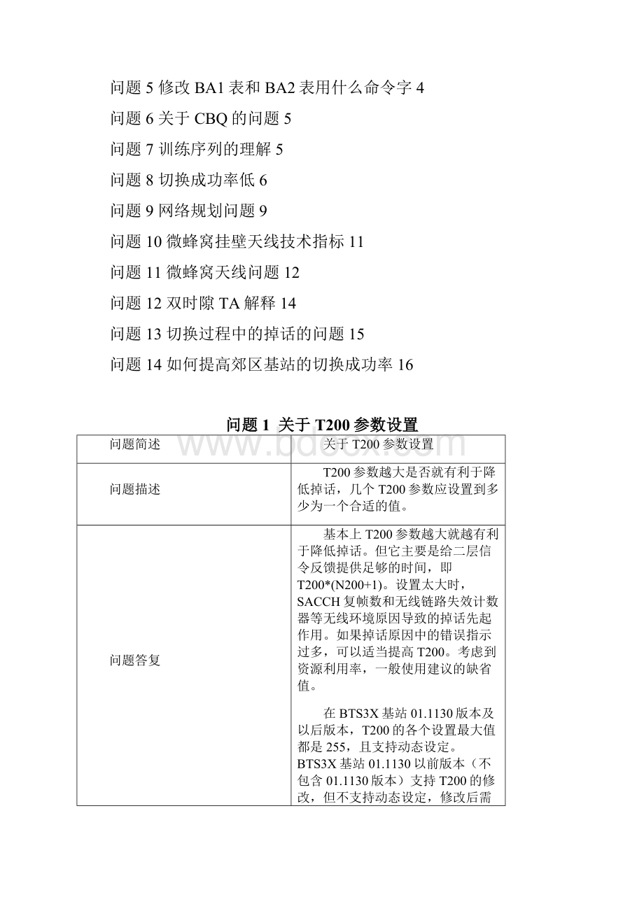 网络规划GSM技术支持问题答复汇编十0410.docx_第2页