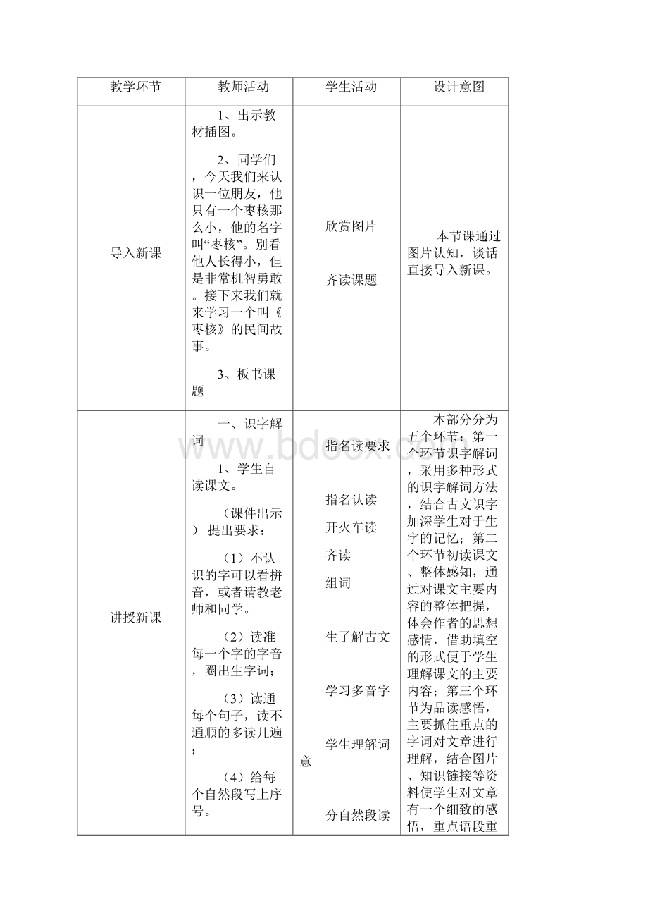 春季学期 小学语文部编版三年级下册 第八单元28《枣核》一课时教学设计.docx_第2页