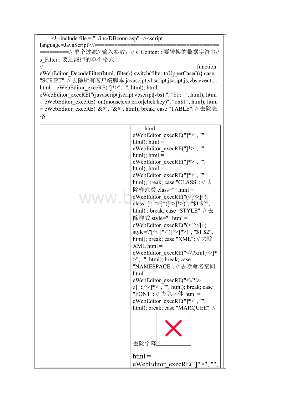 怪怪的文档格式.docx_第3页