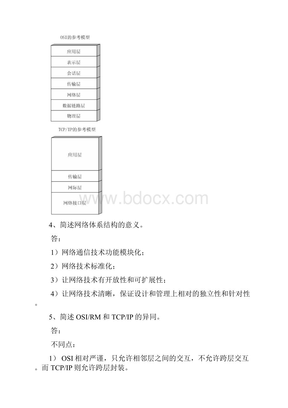 计算机网络基础问答题.docx_第2页