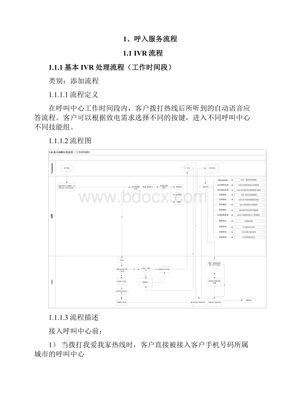 伟业我爱我家呼叫中心流程优化文档完整版0823.docx_第3页