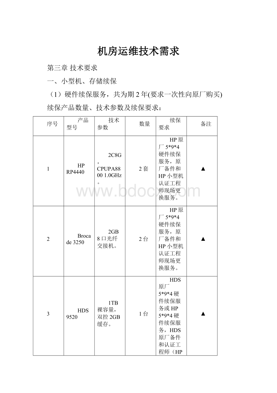 机房运维技术需求文档格式.docx_第1页