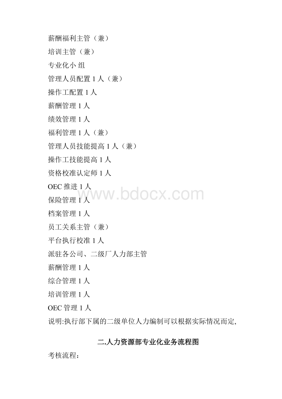 湘钢人力资源流程设计方案.docx_第2页