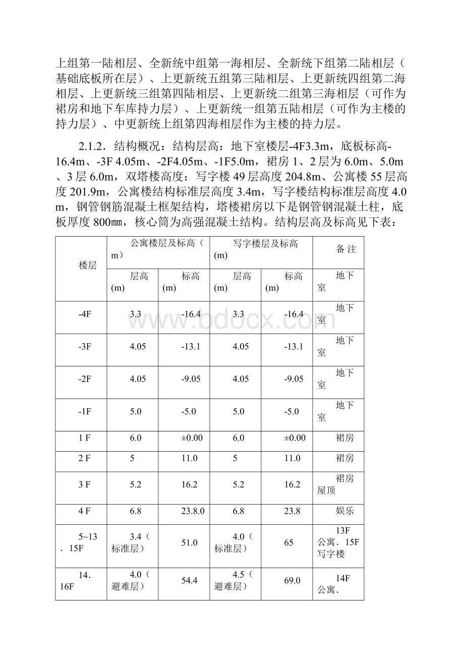 富力中心200m附着式塔吊安装及使用专项方案.docx_第3页