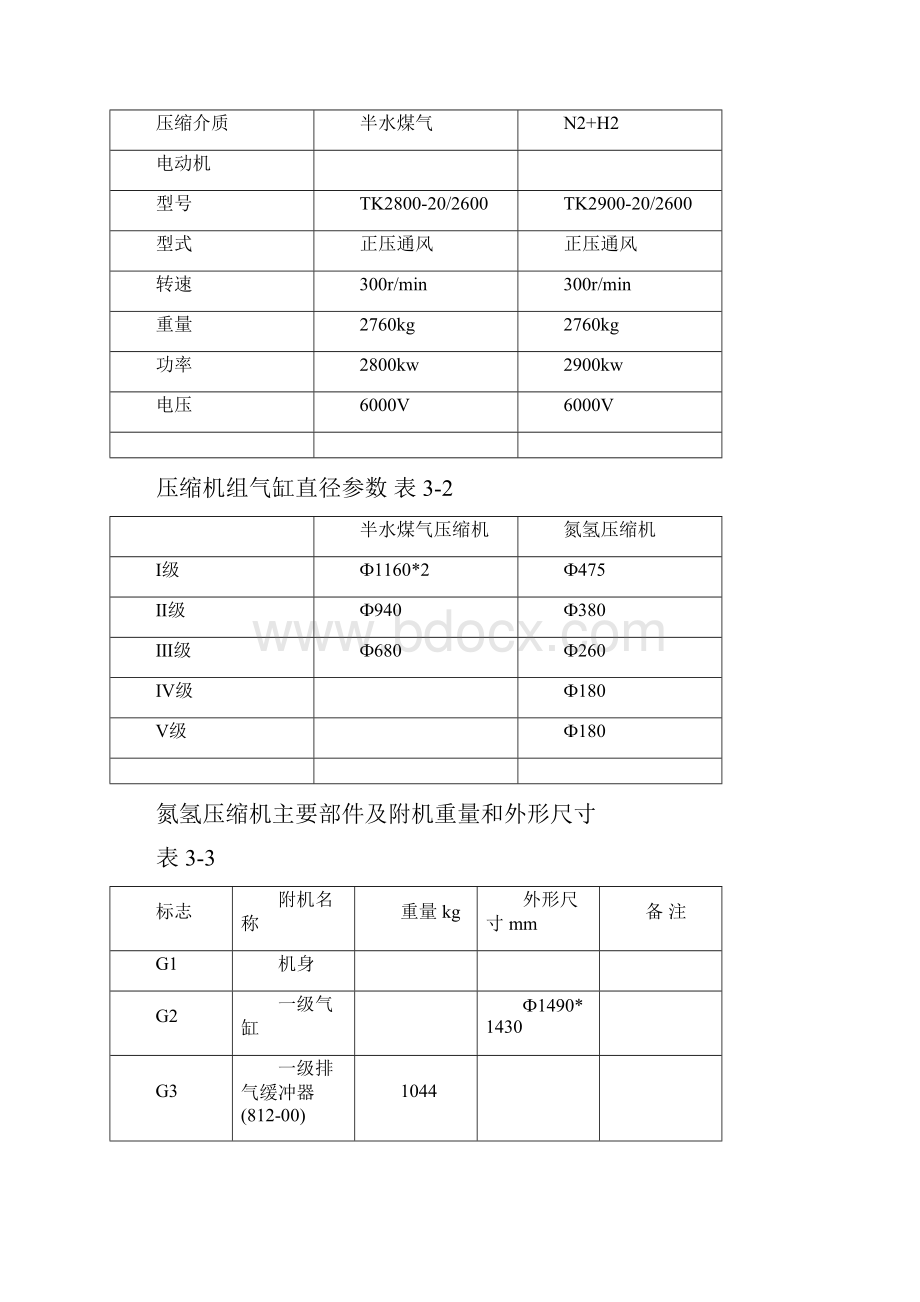 维修压缩机方案.docx_第3页