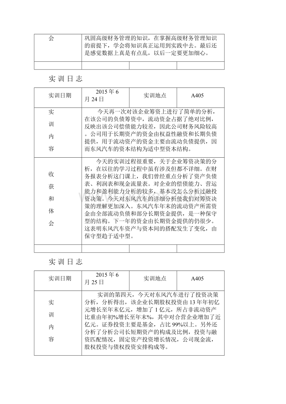 财务管理实训日志Word下载.docx_第3页