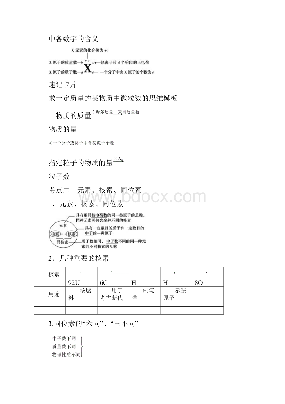 高中化学2必修知识点Word格式.docx_第2页