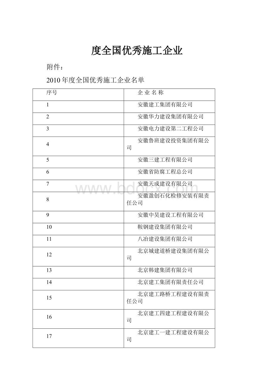 度全国优秀施工企业.docx_第1页