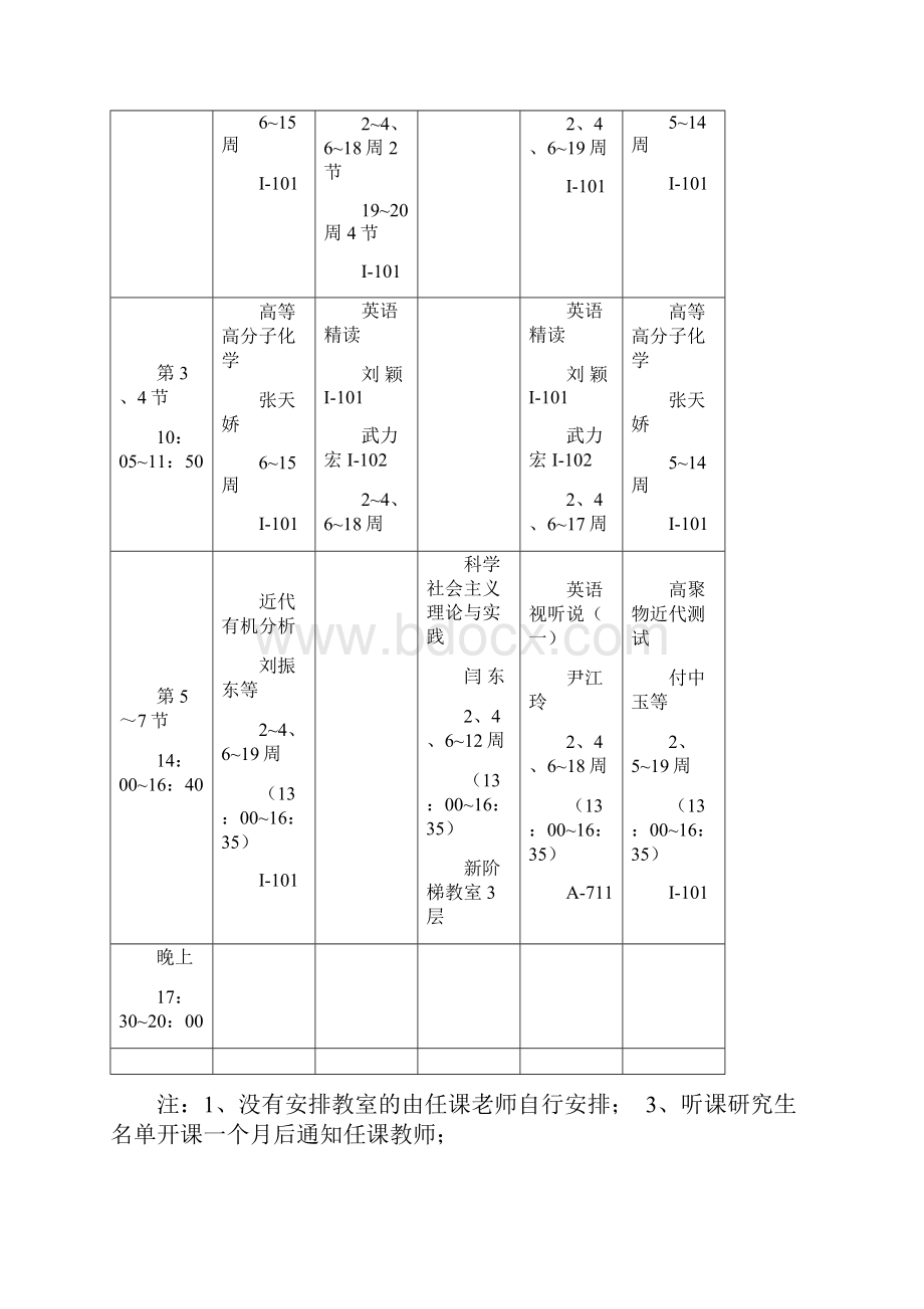 北京服装学院研究生课程表10研第一学期.docx_第3页