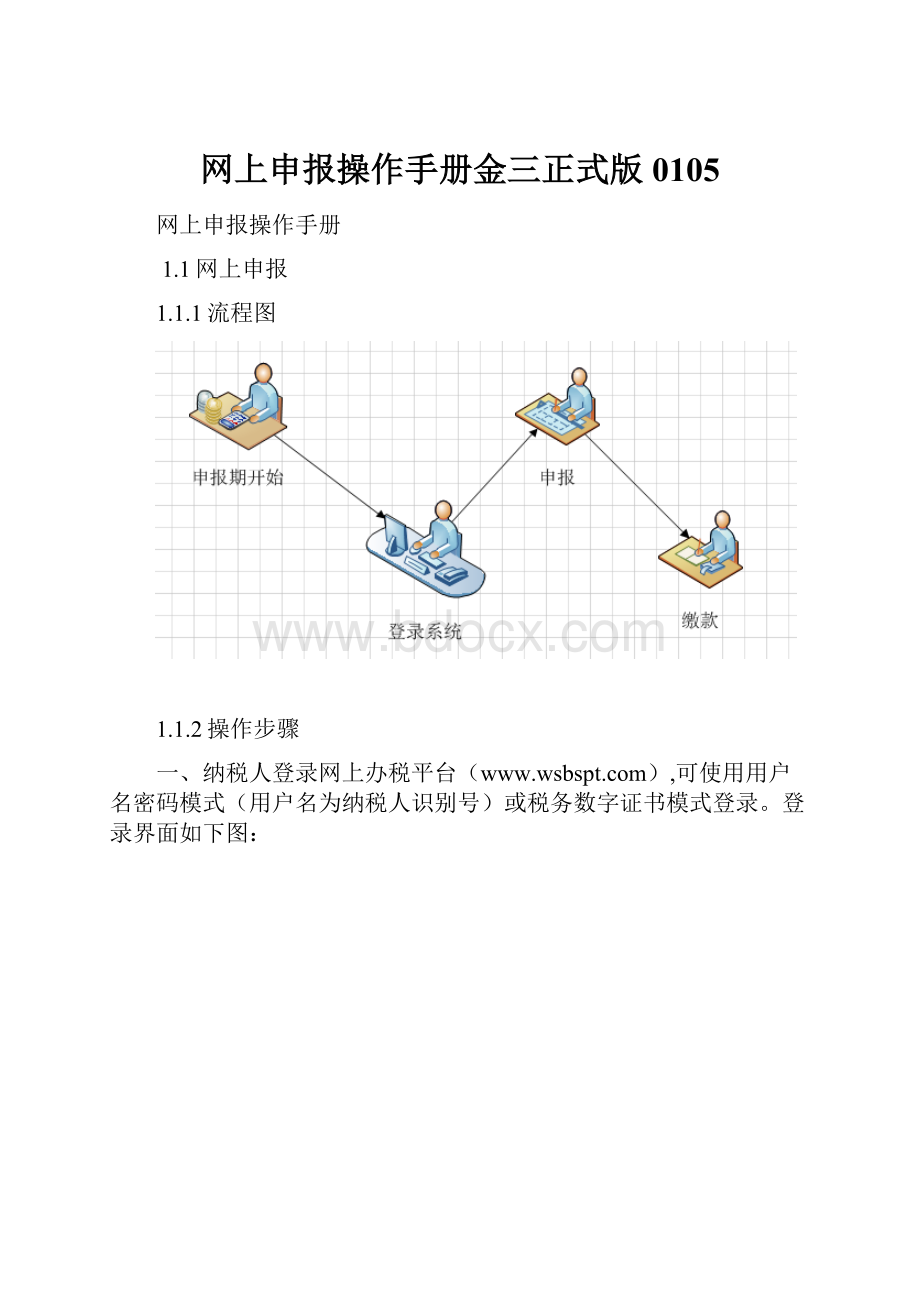 网上申报操作手册金三正式版0105.docx