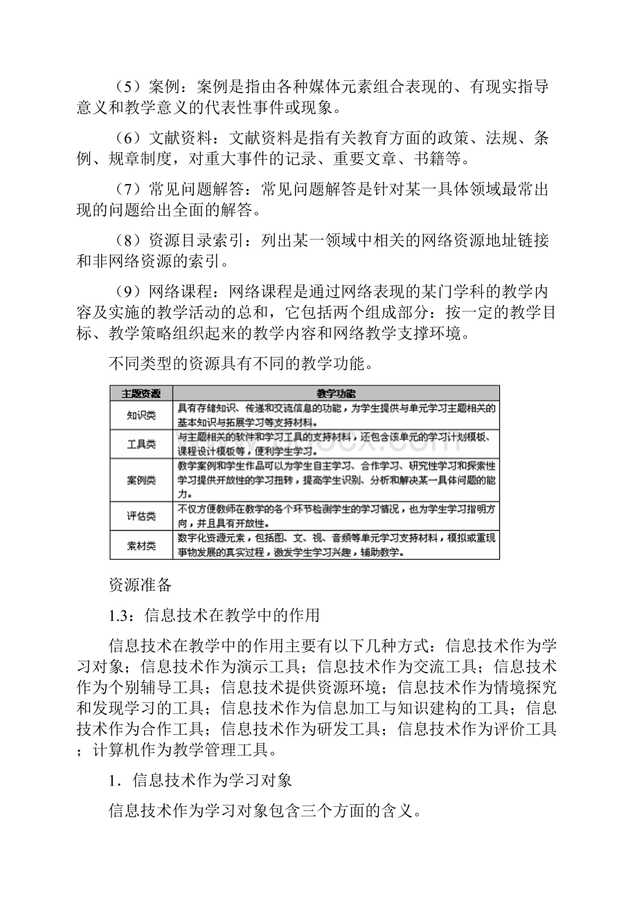 信息化教学资源的定义.docx_第2页