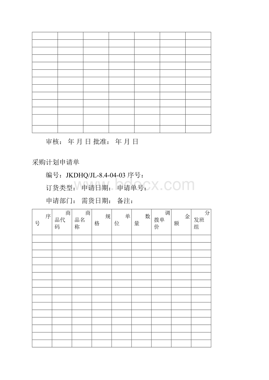 供方评价记录表Word下载.docx_第2页