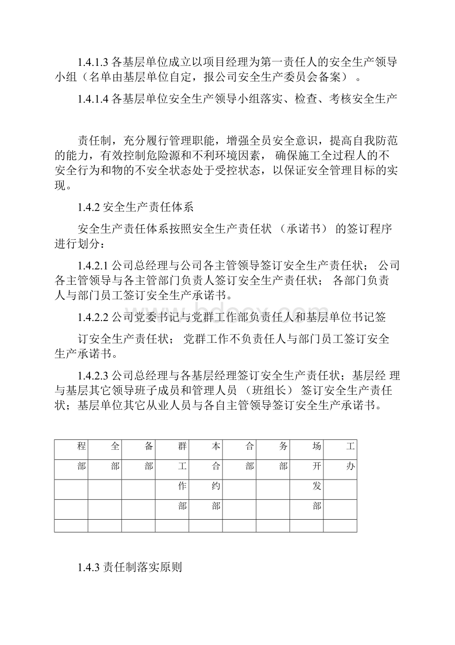 安全生产责任制管理制度汇编.docx_第2页