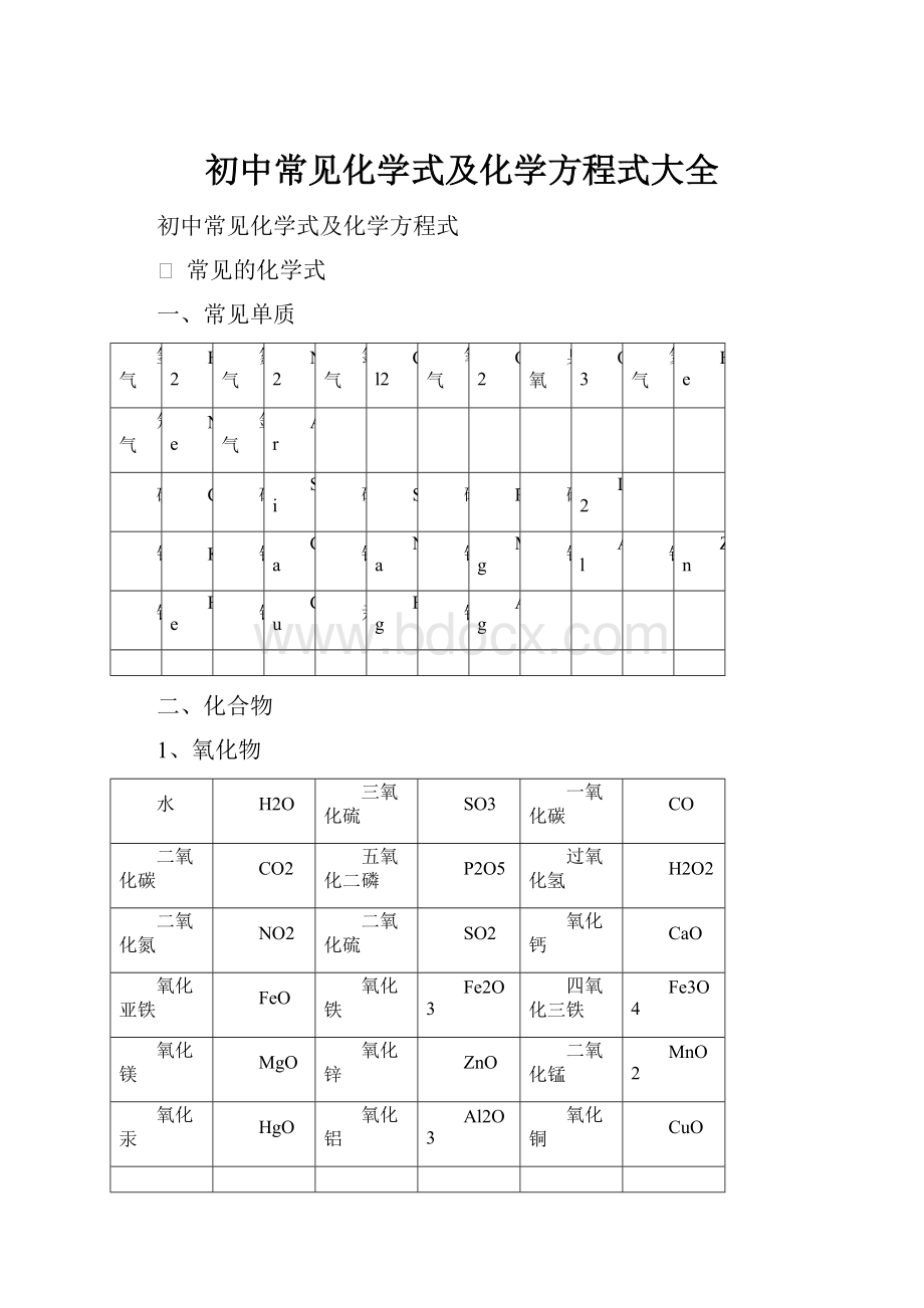 初中常见化学式及化学方程式大全.docx