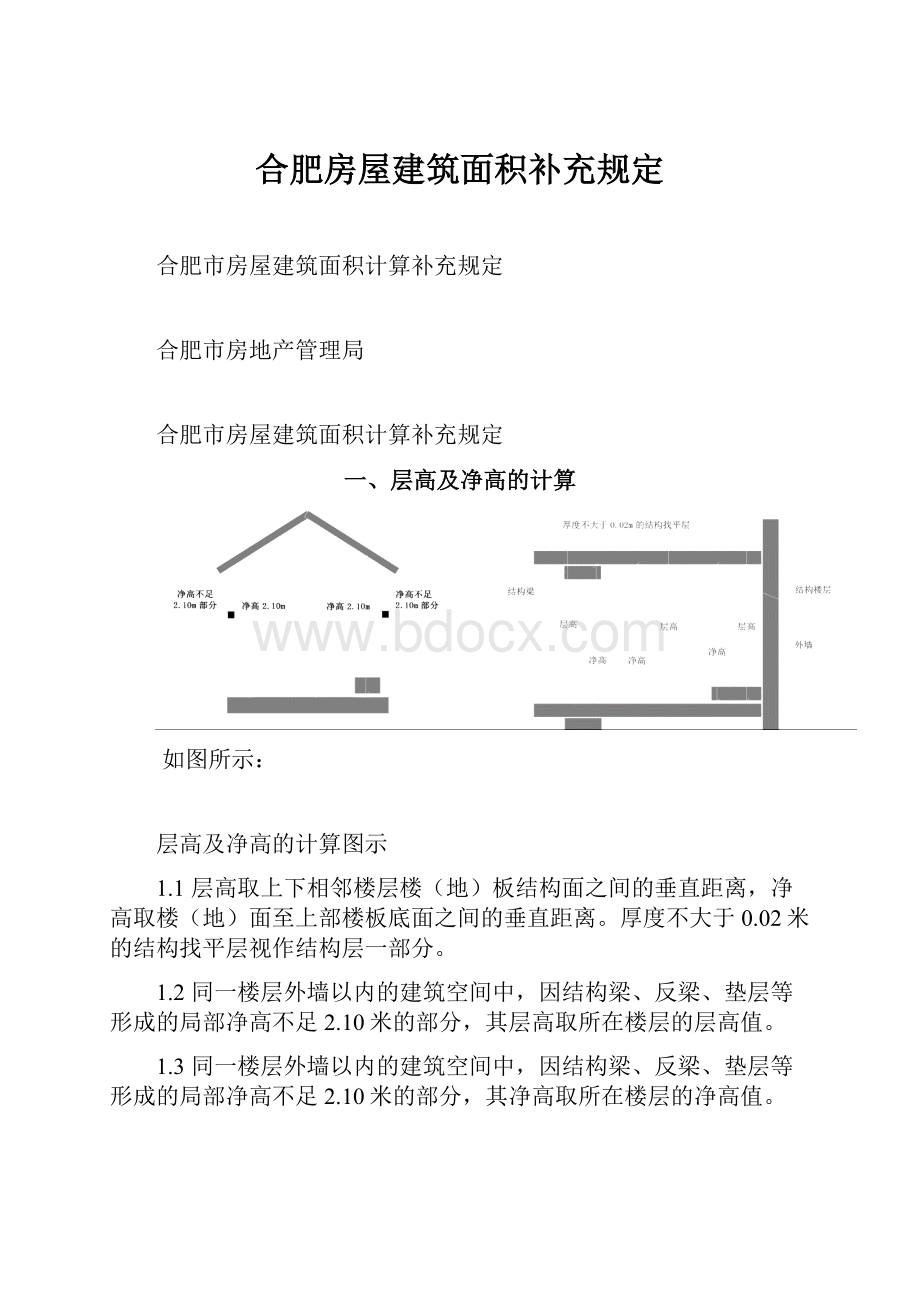 合肥房屋建筑面积补充规定Word格式.docx